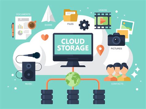 what is the best storage cloud